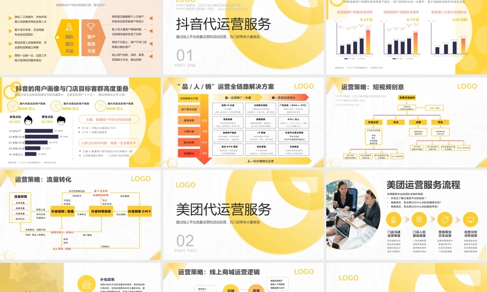 软件运营服务公司产品介绍ppt模板.pptx