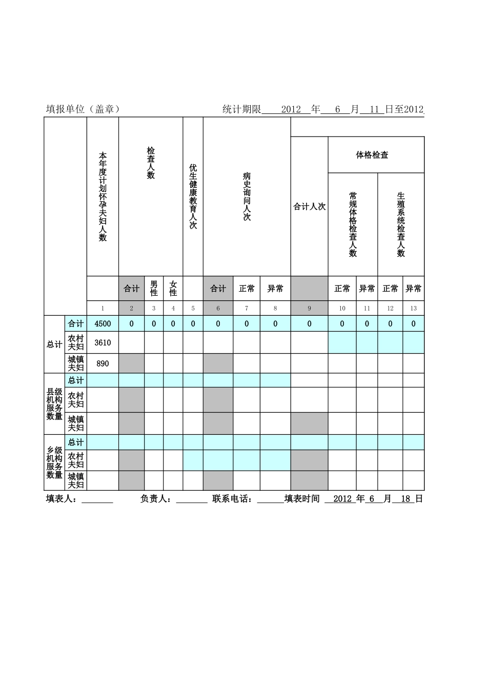 优生健康检查统计表模板.xls_第2页