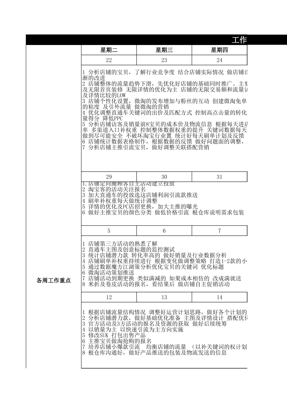 旗舰店月份运营计划表.xls_第1页