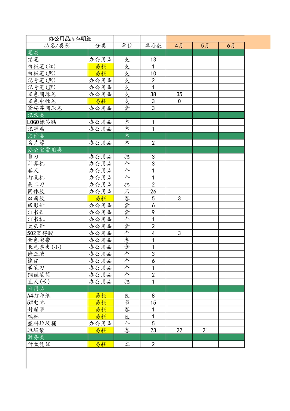 行政办公用品库存统计表格.xls_第1页