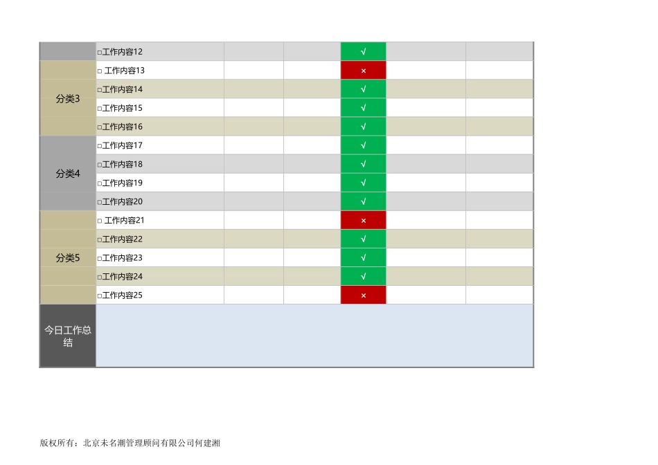 个人工作日清日毕智能清单管理表.xlsx_第2页