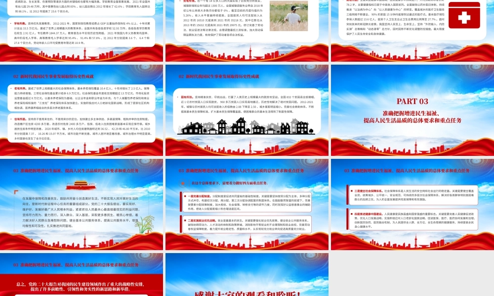 增进民生福祉提高人民生活品质PPT始终把最广大人民群众的根本利益放在心上PPT课件（带内容）.pptx