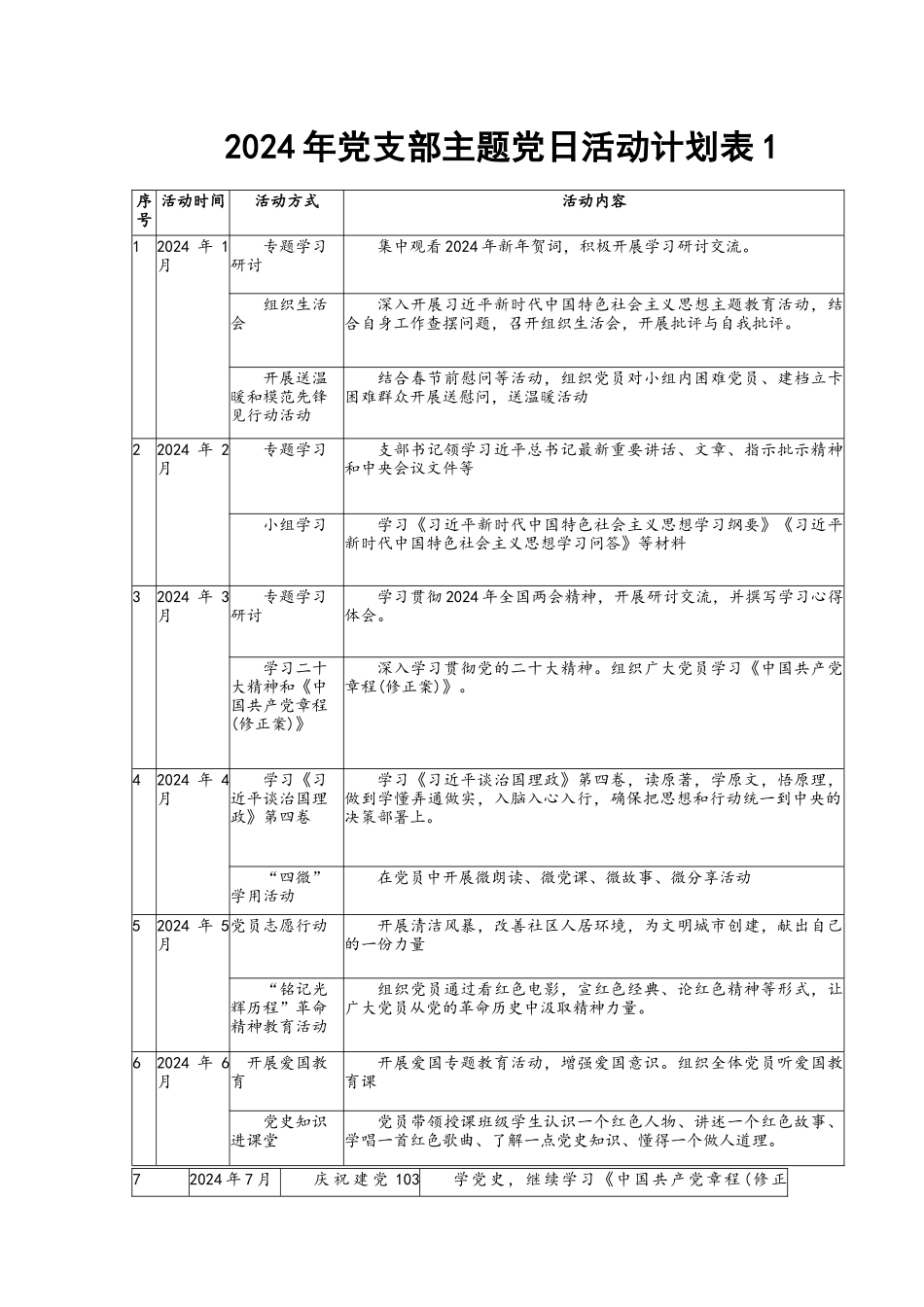 （2篇）2024年党支部主题党日活动计划表.docx_第1页