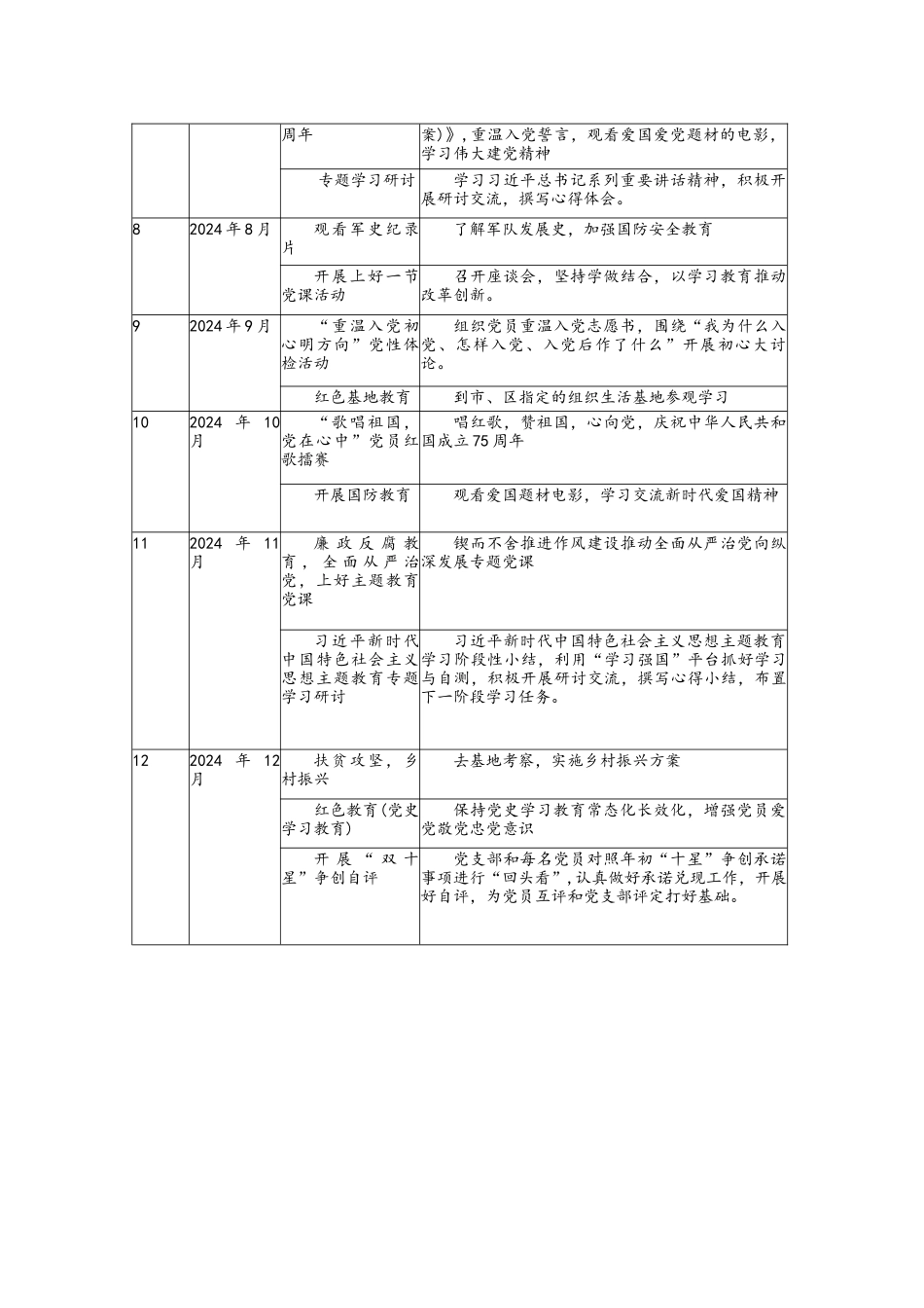 （2篇）2024年党支部主题党日活动计划表.docx_第2页