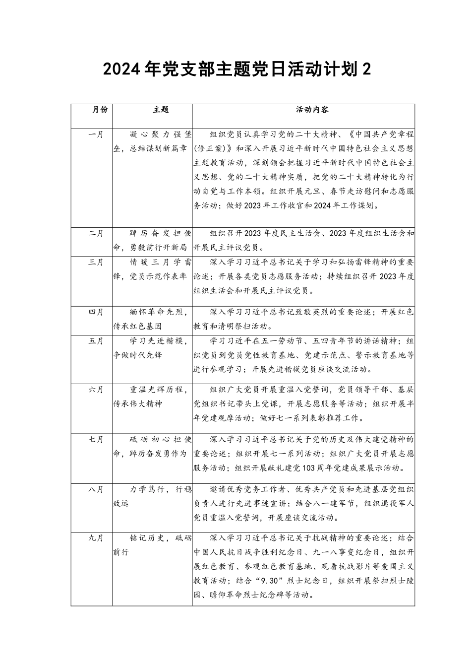 （2篇）2024年党支部主题党日活动计划表.docx_第3页
