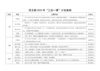 2023年三会一课工作计划表格.docx