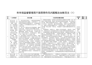 3篇干部思想作风问题整改台账表格清单.docx