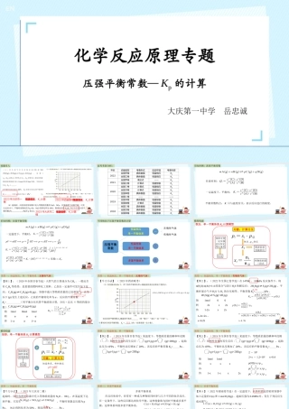 压强平衡常数.pptx