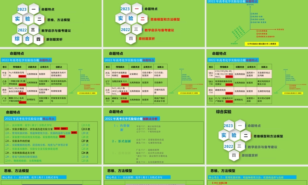 2023年高考化学后期专题复习《化学综合实验题复习备考策略》讲座.pptx