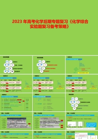 2023年高考化学后期专题复习《化学综合实验题复习备考策略》讲座.pptx