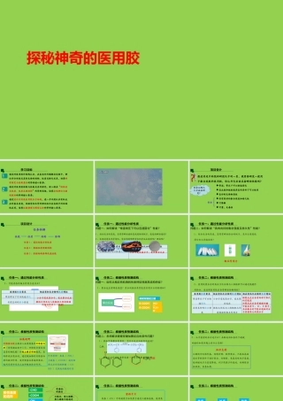 高中化学项目式教学探秘神奇的医用胶.pptx