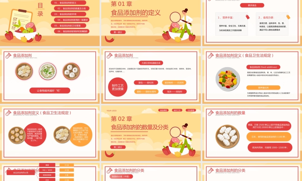 橙红插画风食品添加剂食品安全知识科普宣传PPT模板.pptx