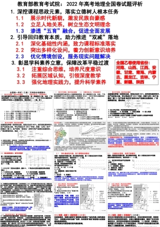 2023年高三地理二轮复习专题讲座.pptx