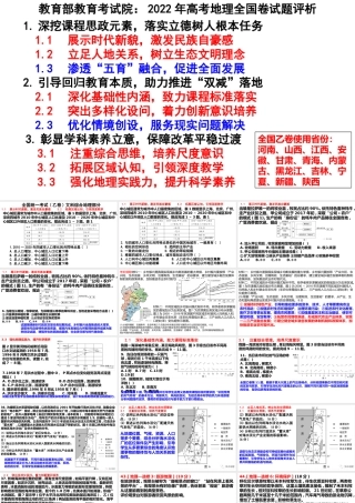 2023年高考地理复习策略.pptx