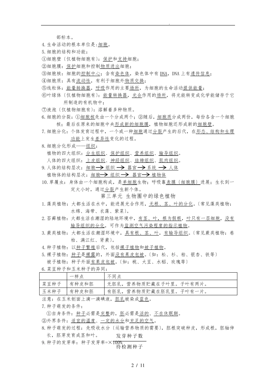 初中生物(全)必背知识点汇总.pdf_第2页