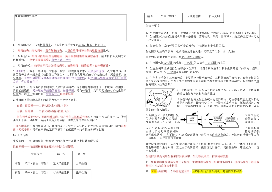 2021人教版初中生物知识点总结.pdf_第1页