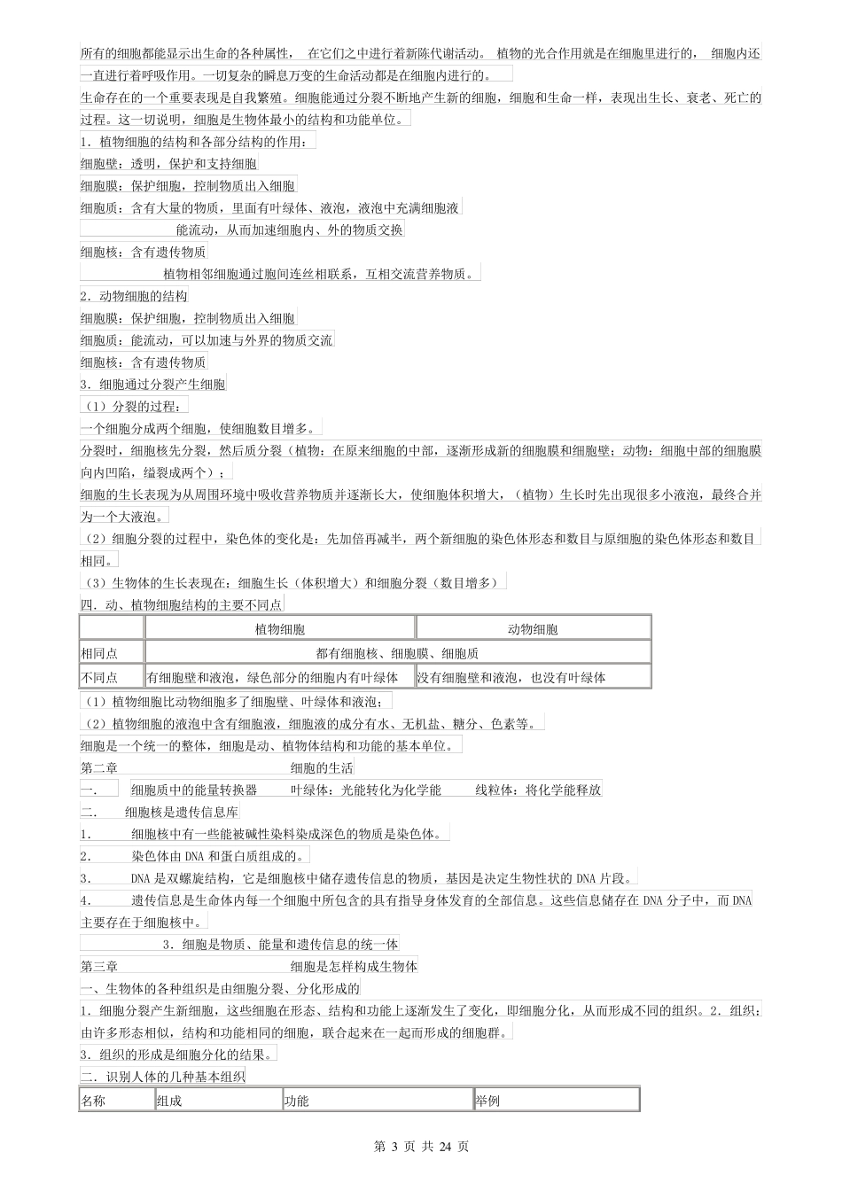 (最全)初中生物知识点归纳汇总150.pdf_第3页