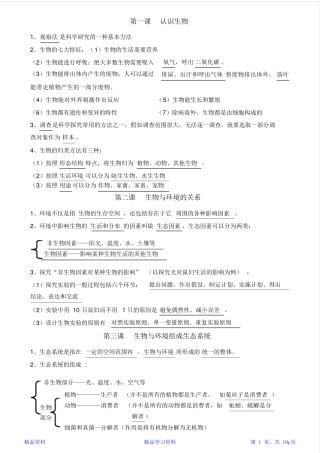 最完整七年级上册生物知识点总结梳理(精华版).pdf