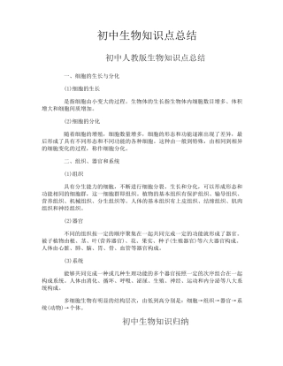 初中生物知识点总结195.pdf