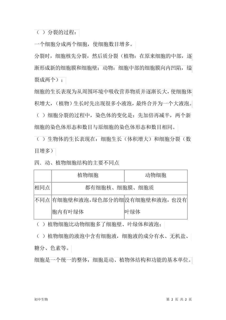 初中生物知识点总结：细胞是生命活动的基本结构和功能单位.pdf_第2页