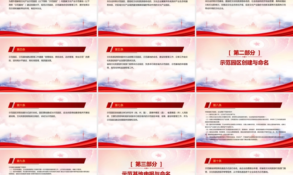 学习2023《国家级文化产业示范园区（基地）管理办法》重点内容PPT课件（带内容）.pptx