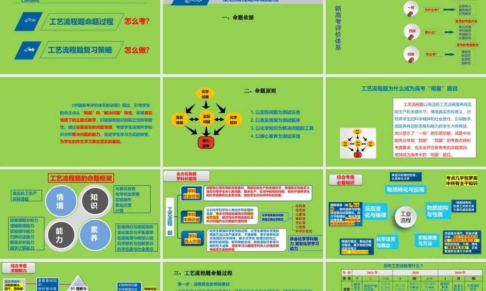 2023年高考化学二轮复习工艺流程题复习策略.pptx