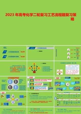 2023年高考化学二轮复习工艺流程题复习策略.pptx