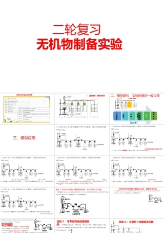 2023高考化学制备实验.pptx