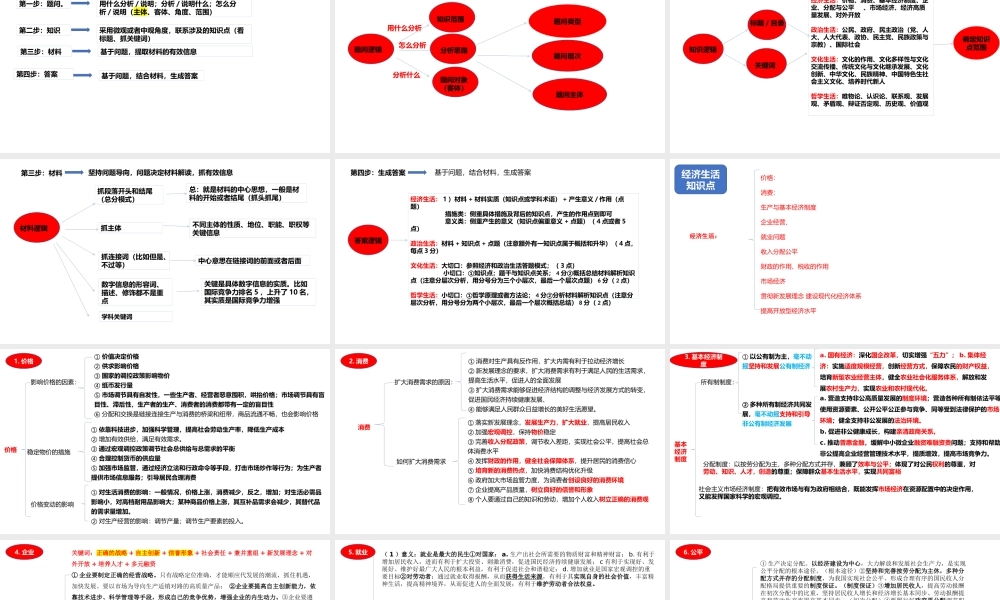 2023年高考思想政治主观题解题策略.pptx