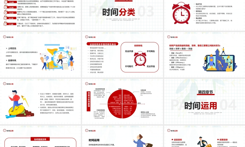 把时间管理变成一种习惯PPT职场技能时间管理培训PPT课件（带内容）.pptx
