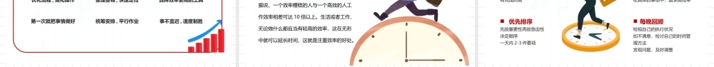 把时间管理变成一种习惯PPT职场技能时间管理培训PPT课件（带内容）.pptx