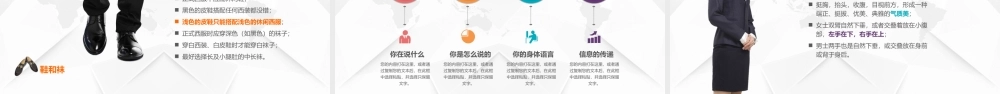 商务礼仪专题培训PPT课件（带内容）.pptx