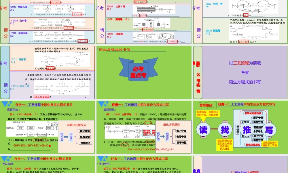 高考化学真实情境中物质转化专题考察.pptx