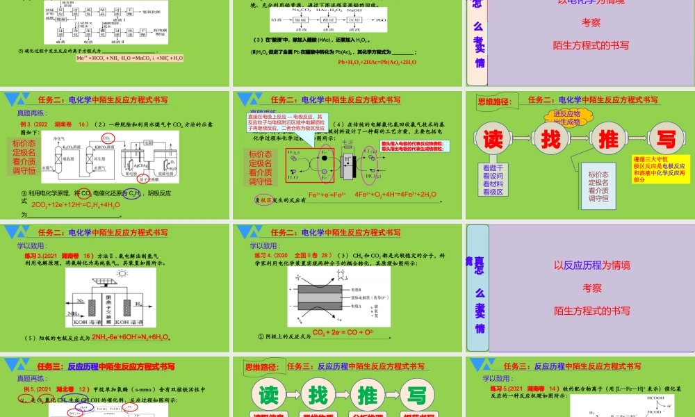 高考化学真实情境中物质转化专题考察.pptx