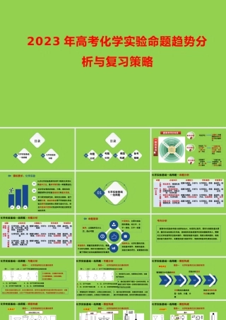 2023年高考化学实验命题趋势分析与复习策略.pptx