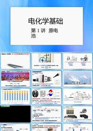 高中化学《电化学》精品课件——原电池.ppt