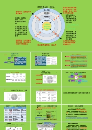 高考评价体系下2023届高三化学复习备考策略讲座.pptx