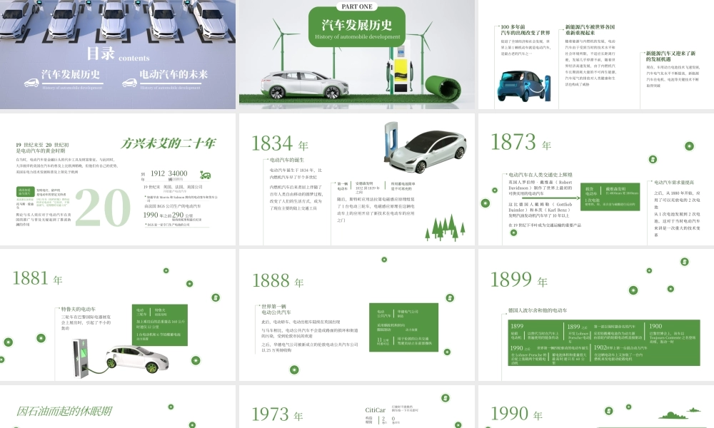 绿色创意新能源汽车发展史PPT模板.pptx