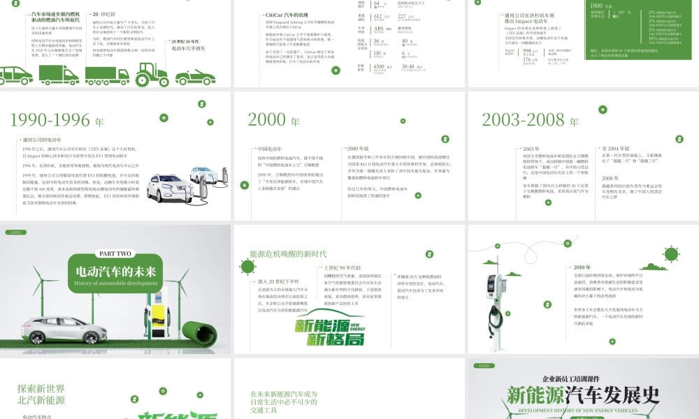 绿色创意新能源汽车发展史PPT模板.pptx
