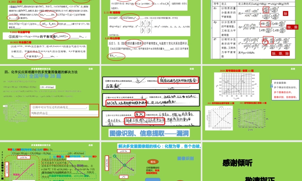 2023届高三化学反应原理题二轮复习策略.pptx