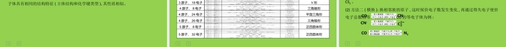 2023年高考化学专题复习《物质结构与性质》.pptx
