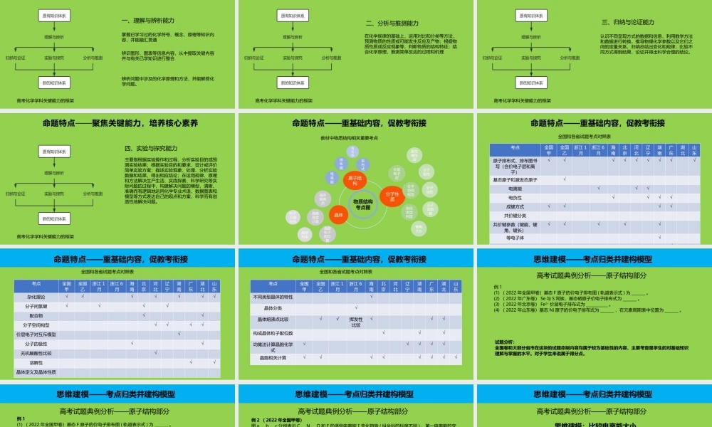 2023年高考化学后期复习《物质结构与性质》.pptx