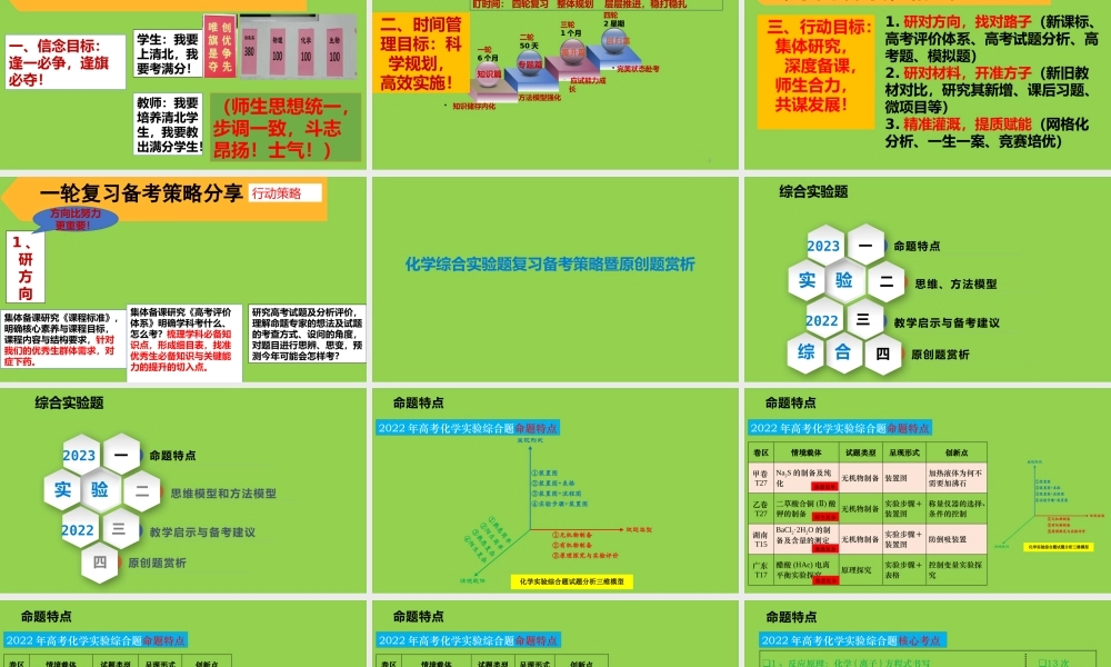 2023届高考化学后期复习答题策略讲座.pptx