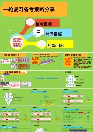 2023届高考化学后期复习答题策略讲座.pptx