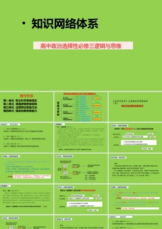 2023年高考思想政治选择性必修三逻辑与思维.pptx