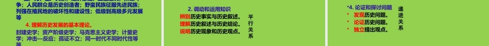 基于核心素养的2023年高考历史复习备考策略.pptx