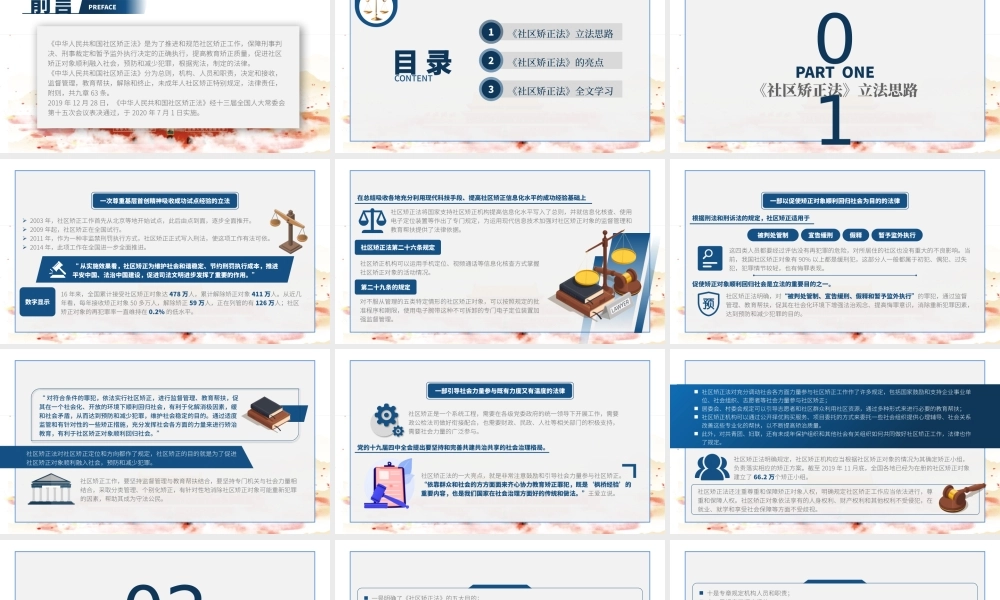 《中华人民共和国社区矫正法》重点内容学习PPT课件（带内容）.pptx