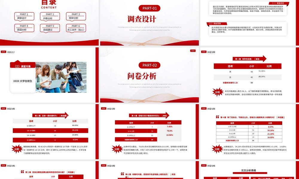 红色简约大学思政实践报告PPT模板.pptx