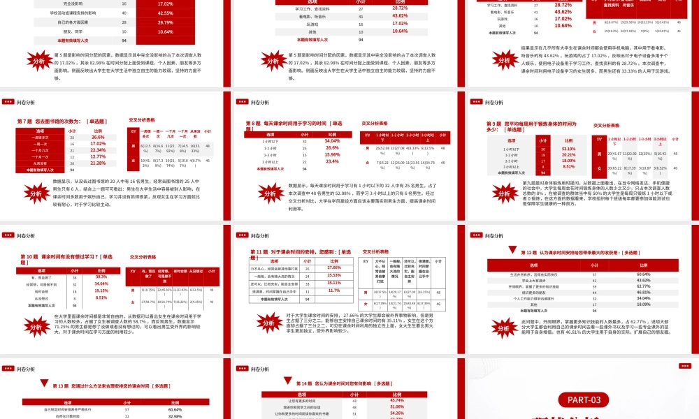 红色简约大学思政实践报告PPT模板.pptx