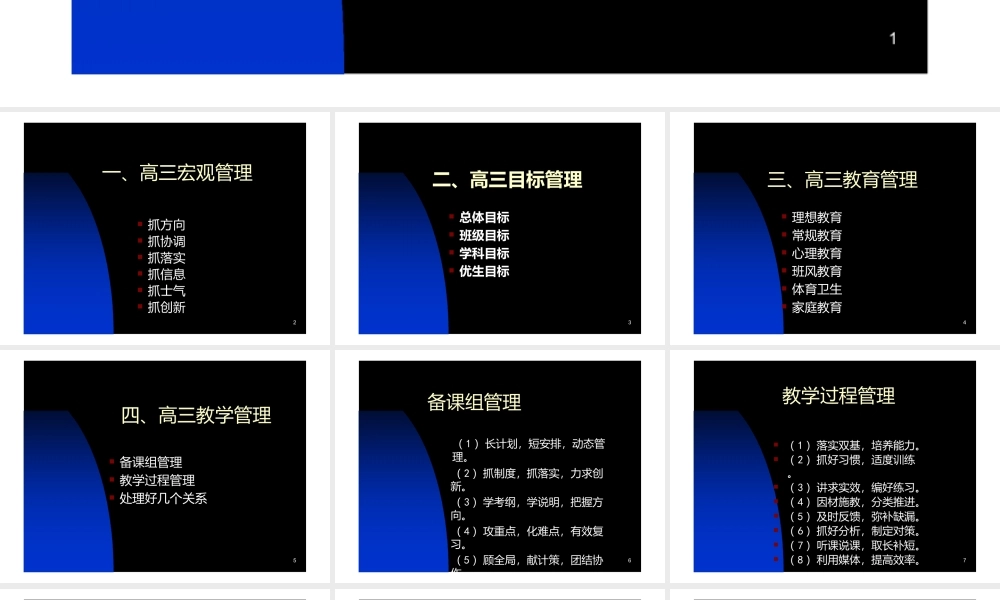 教育管理探索和实践.pptx